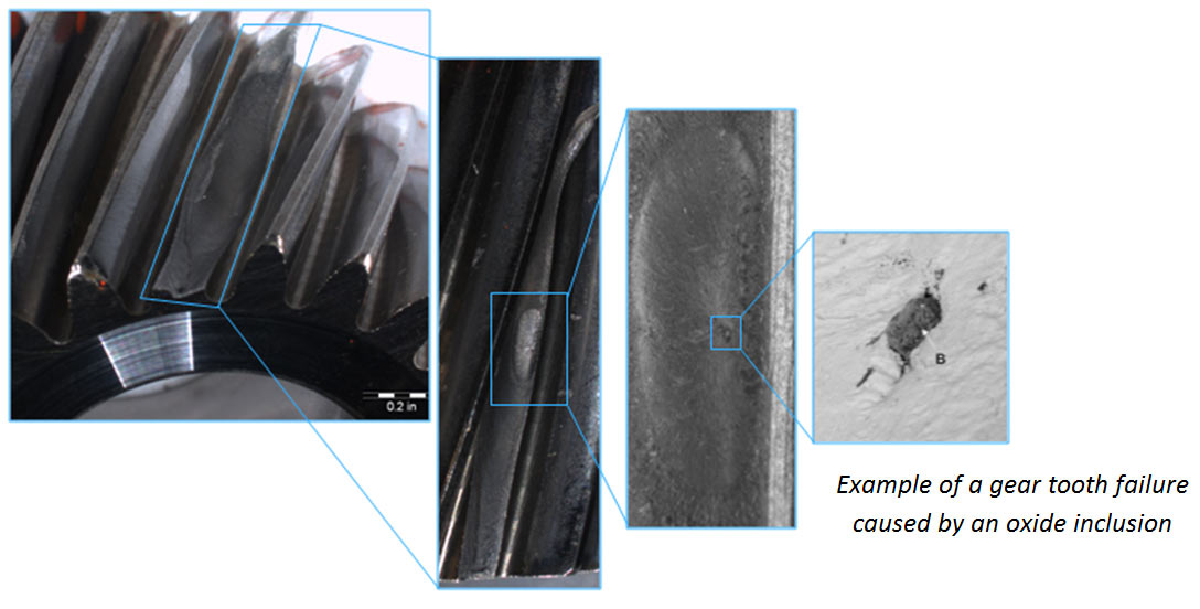 Example of a gear tooth failure caused by an oxide inclusion